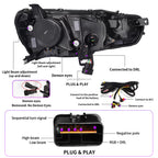 Archaic RGB Full LED Headlights for Mitsubishi Lancer (2008–Up)