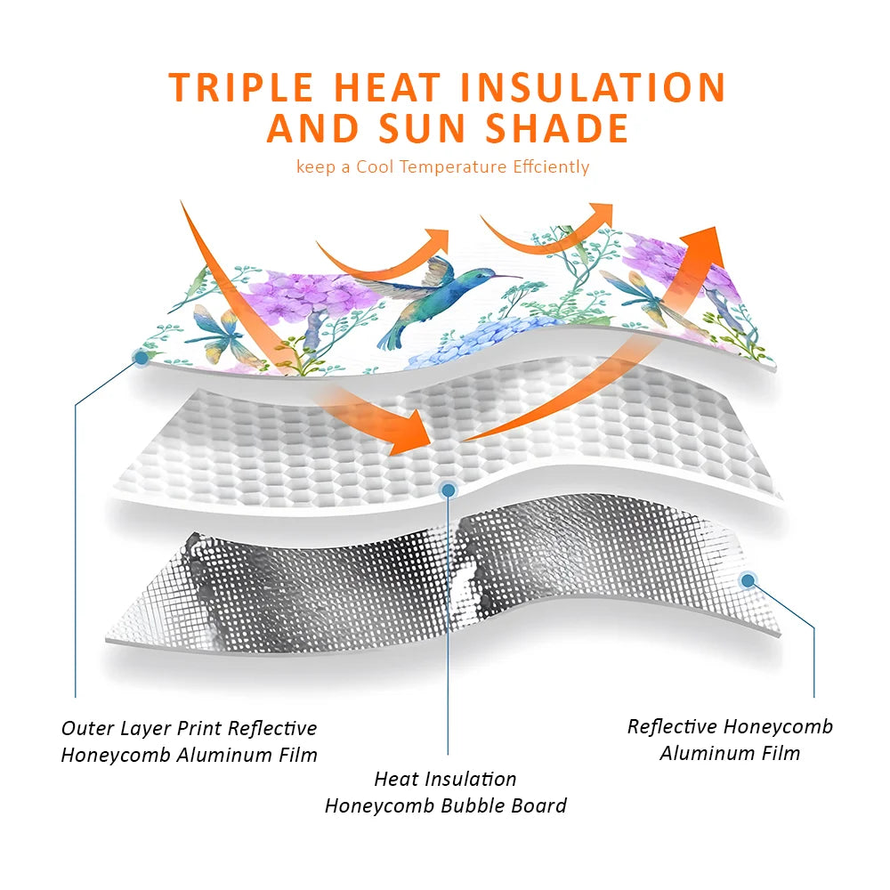 Cartoon Eyes Cute Car SunShade Windshield Foldable Three-layer Insulation Sunshade By Suction Cup Blocks UV Rays Sun