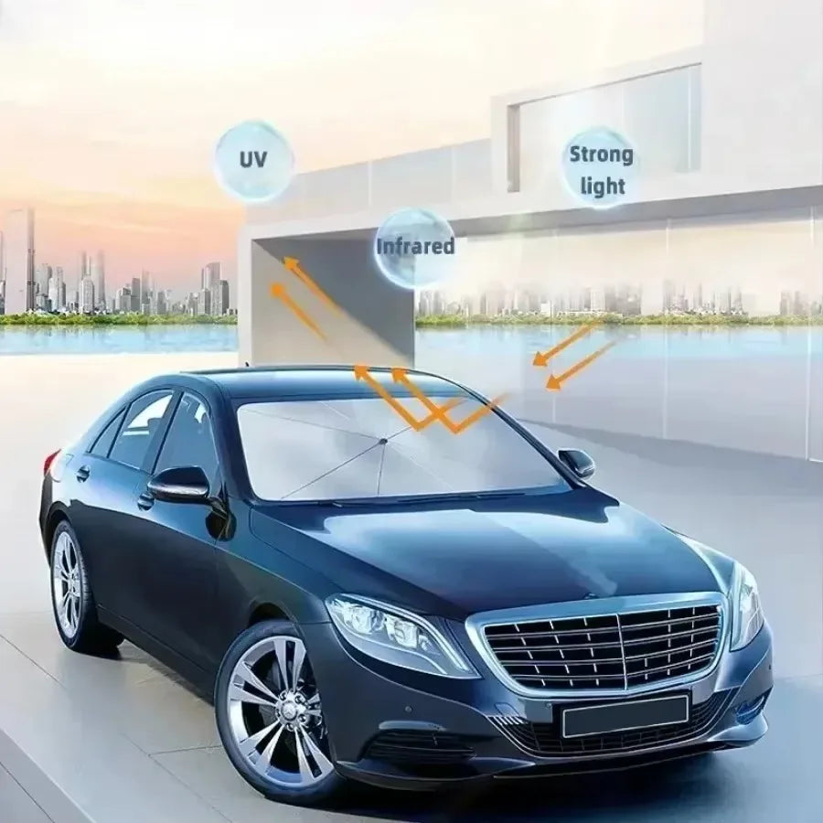 Car Windshield Sunshade Umbrella – Folding Sun Shade Protector for Interior Heat Protection