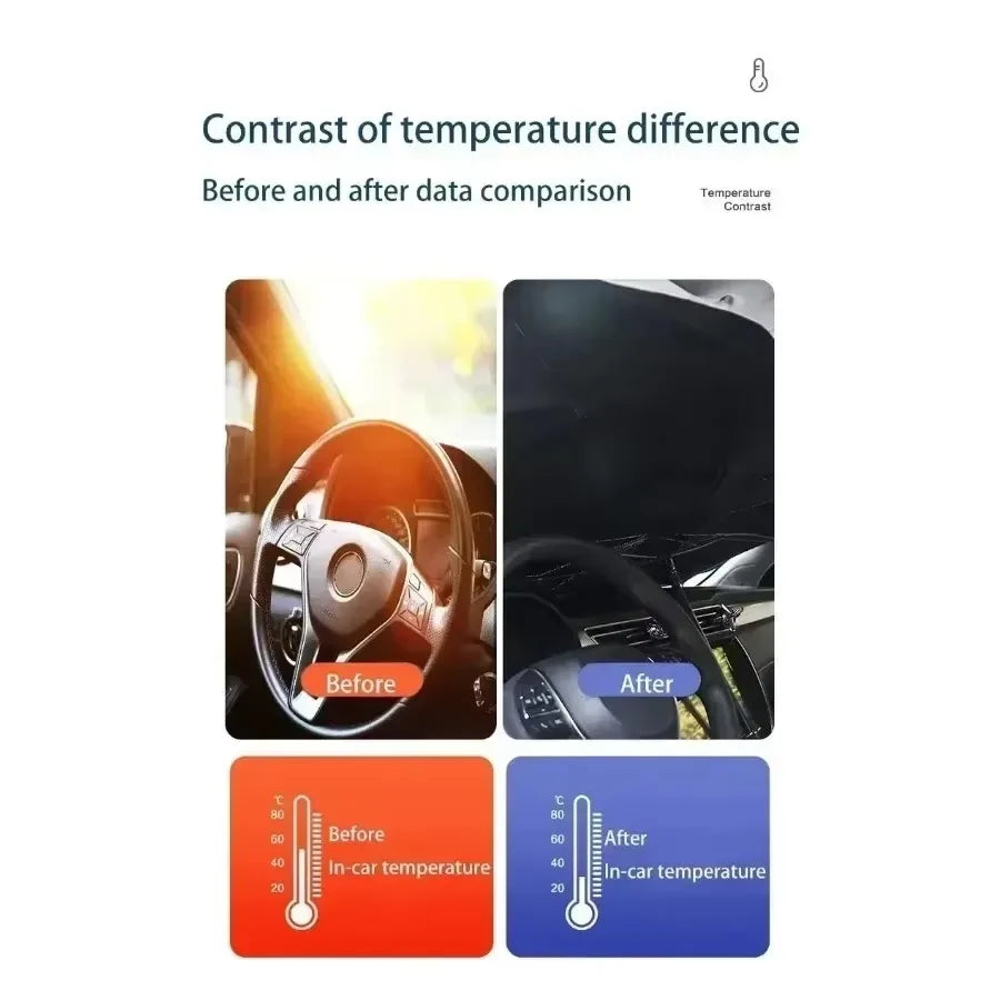 Car Windshield Sunshade Umbrella – Folding Sun Shade Protector for Interior Heat Protection