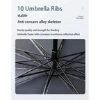 Car Windshield Sunshade Umbrella – Folding Sun Shade Protector for Interior Heat Protection